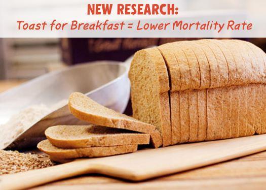 Say Bye-Bye to Bread: Unlocking the Benefits of Low